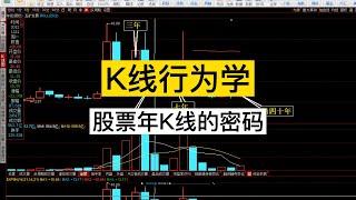 K线行为学 股票年K线的抄底密码 五年底部 七年转折