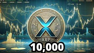 What 10,000 XRP Coins Will Be Worth In 2025...Can You Retire? (How Much You Need)