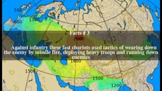 Chariot tactics Top # 8 Facts