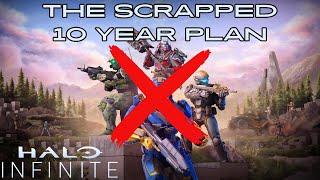 Halo Infinite's Scrapped 10 Year Plan (Exclusive Report)