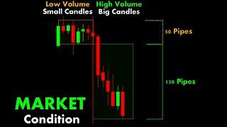 Market Condition #ChartPatterns Candlestick | Stock | #Market | Forex | crypto | Trading | #Shorts