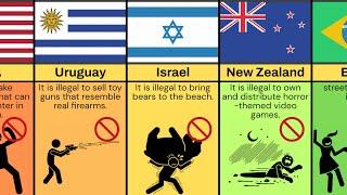 Crazy Laws From Different Countries