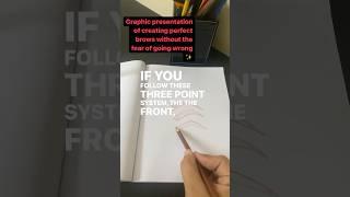 Perfect Eyebrows Made Easy: Beginner's Guide #eyebrowtutorial #shortsfeed