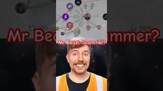 All Mr Beast’s Scams