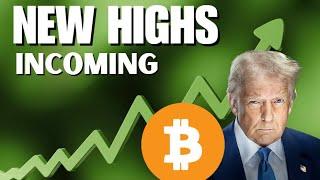 Tariffs Canceled?  Trade wars ended?  New highs incoming?  CTKS Method