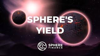 How Does the Sphere Ecosystem Generate Yield for $SPHERE?