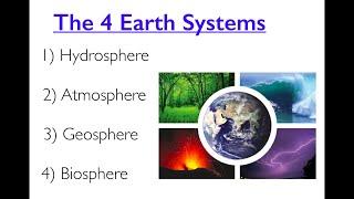 The Four Earth Systems