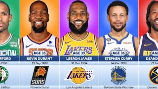 Oldest NBA Players in 2024 Season