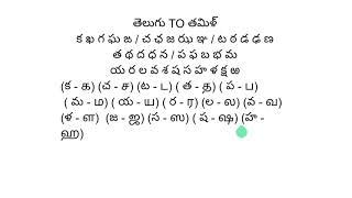 క to ఱ వరకు తమిళ్ లో  ఈ వీడియో లాస్ట్ వరకు చూడండి esay గా tamil మాట్లాడుతారు