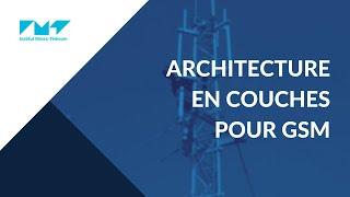 17. Réseaux cellulaires :  Architecture en couches pour GSM 