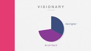 NYIT - My Architecture Resume