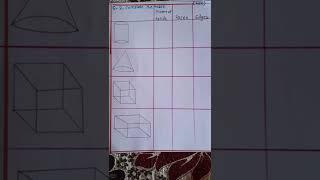 Class-2 MATHS Annual Examination Sample Paper #shorts #viralshorts