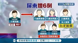 秘魯變種入侵？屏東確診+6含返台祖孫.北返鄉家人! 為追感染源CDC稱會做基因定序│記者 朱俊傑 朱怡蓉│【LIVE大現場】20210624│三立新聞台