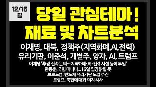 당일 관심테마! 이재명,이준석,한동훈,지역화폐,AI,대북,유리기판,개별주,양자/ 엑스게이트,펩트론,일신석재,카카오게임즈,아톤,엑스게이트,루닛,이스트소프트,대성창투,산일전기,코나아이