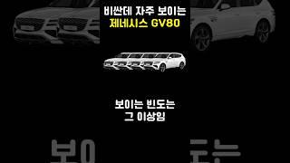 비싼데 자주 보이는 GV80