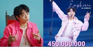 "정국의 기록적인 Spotify 승리와 글로벌 인지도"