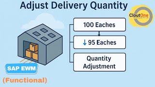 SAP EWM Delivery Quantity Adjustment | Goods Receipt Less Than PO | Step-by-Step Guide