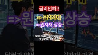 금리인하되면 원자재는 어떻게 될까? #주식공부 #투자전략 #미국경제 #금리 #연준 #은행주 #주식투자 #금리인하 #달러 #달러전망 #금리인하 #금리결정 #원자재 #금etf #구리