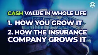 Understanding The Cash Value in Life Insurance. 1. How YOU grow it. 2. How The COMPANY grows it