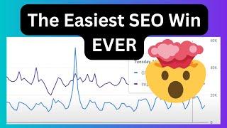 35% More SEO Traffic In ONE Month with NO TOOLS (Easiest SEO Win Ever!)