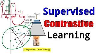 Supervised Contrastive Learning