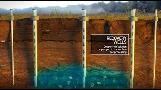 In Situ Recovery Investor Video - Alford East Copper Project