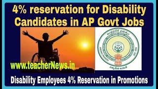 Disabilities Reservation 4% in AP Job Recruitment or Promotions GO