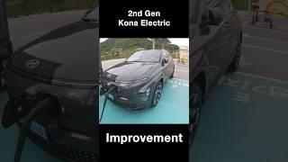 2024 Kona Ev improvement , charging speed