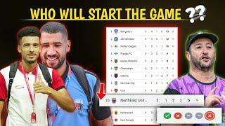 Hamza Or Bemammer Who Will Start The Game?| Why Neufc Loss Against Cfc?| Neufc Next Match News|