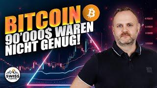 Bitcoin muss über $100,000 steigen sonst...