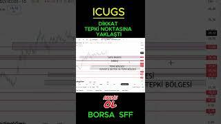 DİKKAT !!   İCU GİRİŞİM   TEPKİ BÖLGESİNE YAKLAŞTI !! #borsa #kriptocanli #bitcoin #ıcugs