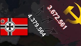 WW2 Axis Victory Every Day with Army Sizes