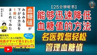 "血糖值决定了您的衰老速度，名医教您轻松管理血糖值！"【25分钟讲解《能够迅速降低血糖值的方法》】