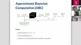 Data Learning - The frontier of Simulation-Based Inference