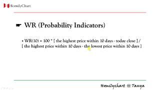 Homily Chart(English) Learning Common Indicators  #8 WR #TechnicalAnalysis7