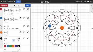 Solar Eclipse Math! Earth Moon Orbit (double orbit)- Parametric