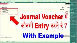 journal voucher entry in tally erp 9 | vouchers entry in tally | loss by fire journal entry