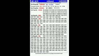 NIRMAL LOTTERY RESULTS TODAY live #keralalotteryliveresult