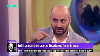 Infiltratiile intra articulare cu acid hialuronic si plasma dr Tarek Nazer