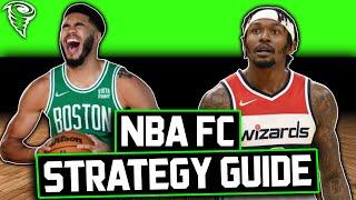 NBA DRAFTKINGS NBA STRATEGY GUIDE | HOW TO USE FANTASY CRUNCHER IN NBA DFS