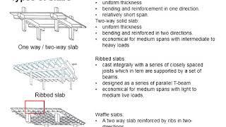 8.1 Introduction to reinforced concrete slab