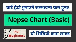 Nepse Alpha Chart | Nepse Chart Analysis Tutorial