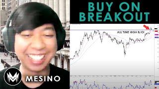 All Time High Breakout Strategy | Trading Rx Ep.39 Part 1