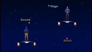 Vega, Altair, Deneb… Oh My! | 1 Minute Version | Star Gazers