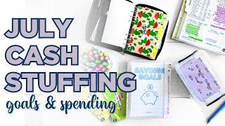 Maximizing My Cash: Saving For Goals And Splurges!