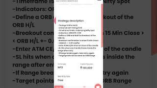Nifty ORB Breakout Option Selling