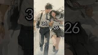 8 years gap (siblings) #subscribe #ascthetic #anime #cloud_aesthetic