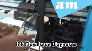 Blockage and Leakage, Ink Flow Issue Diagnose and Solutions of All AM.CO.ZA Inkjet Printers