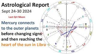 Astrology Sept 24-30 2024 - Last Qrt Moon - Mars trine Saturn - Mercury into Libra -Mercury Cazimi