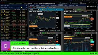 Morning Note LIVE: tech bouncing post middle east headlines, ADP jobs beat & whats next! Oct 2 2024